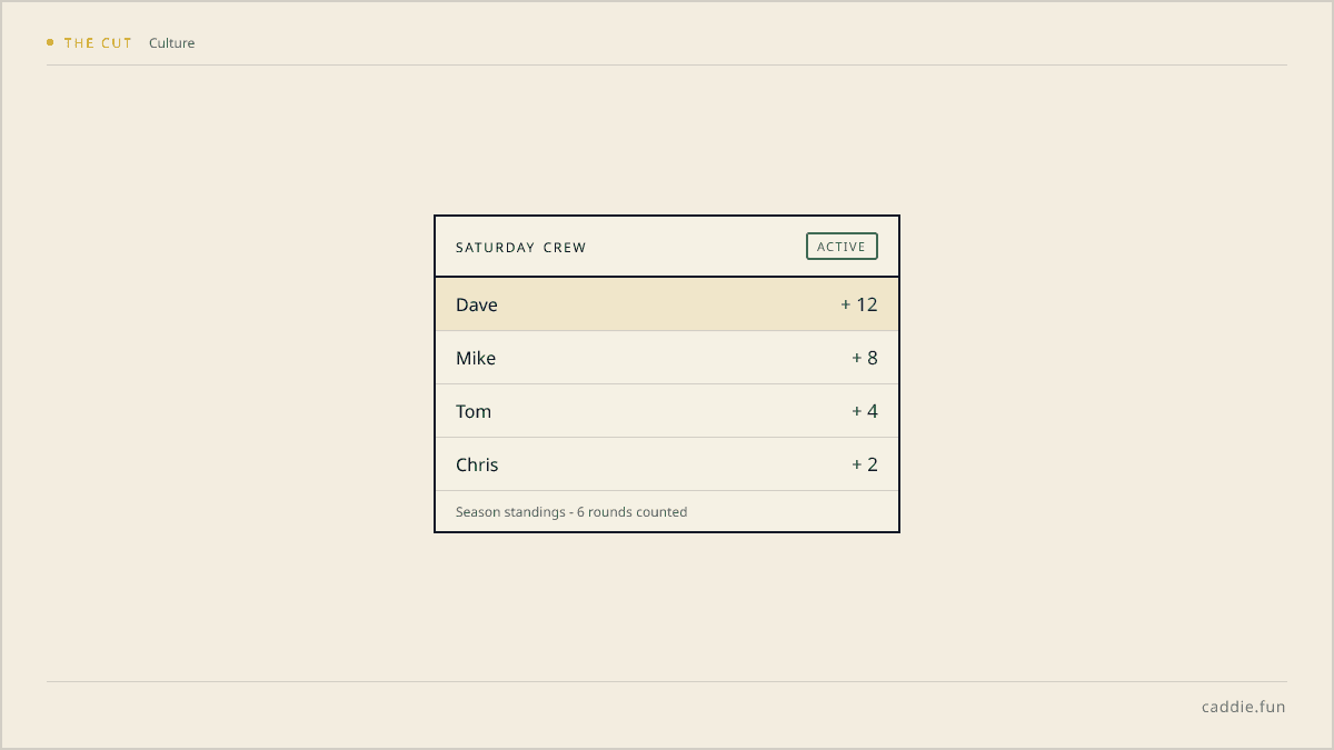 How We Built A Wagering System That Doesn't Suck